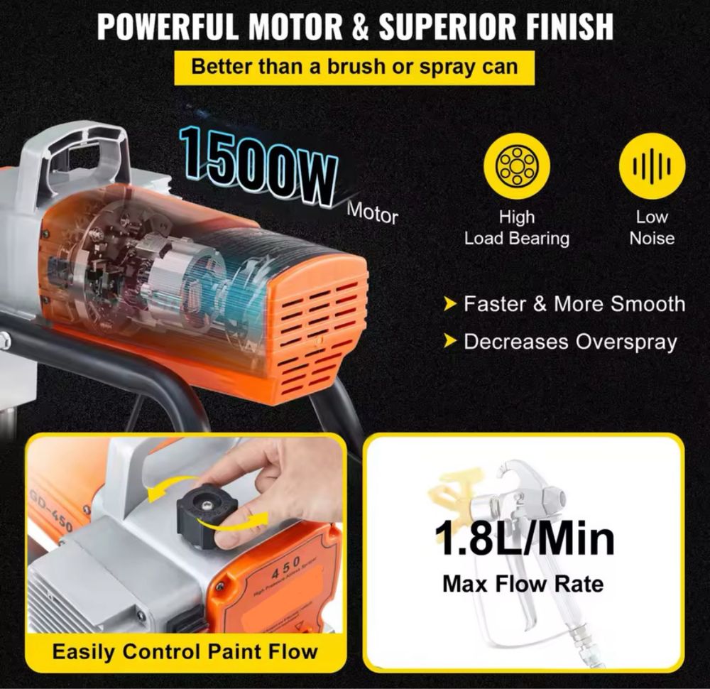 GD 450 1500 W 1,8 л/мин Машина за безвъздушно боядисване!Професионална