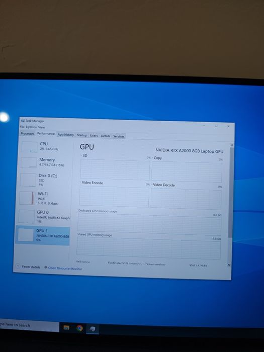 Dell Precision 5570,i7 12800H,RTX a2000 8Gb, 32Gb DDR5