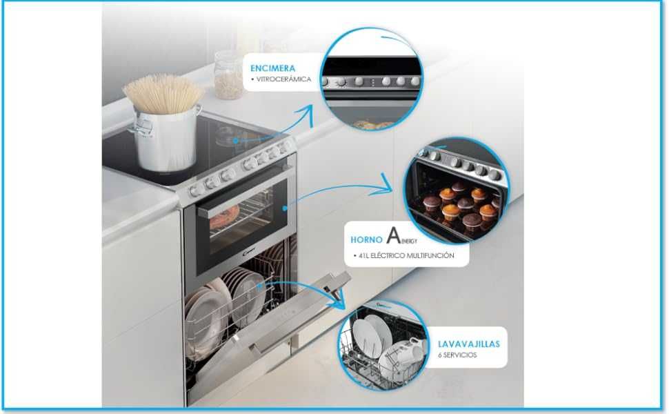 Нова мини кухня/печка  със съдомиялна Candy Trio бяла