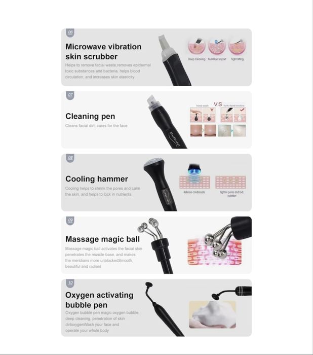 Combina cosmetica