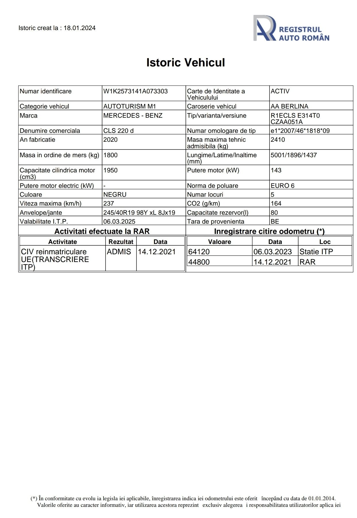 Vand CLS 220D 2020