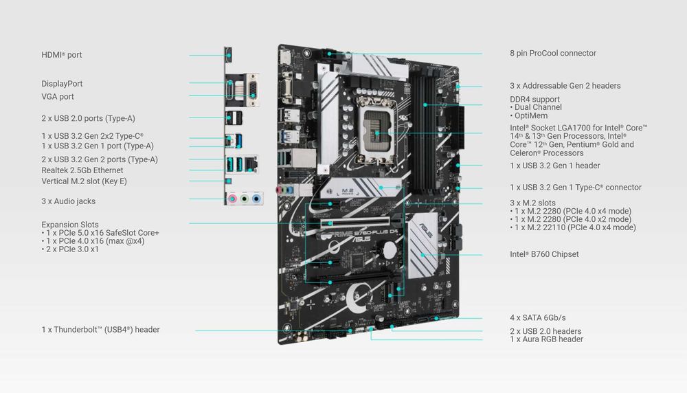 Kit intel socket 1700, 12100F + Asus B760 + 32GB DDR4 acte / garantie
