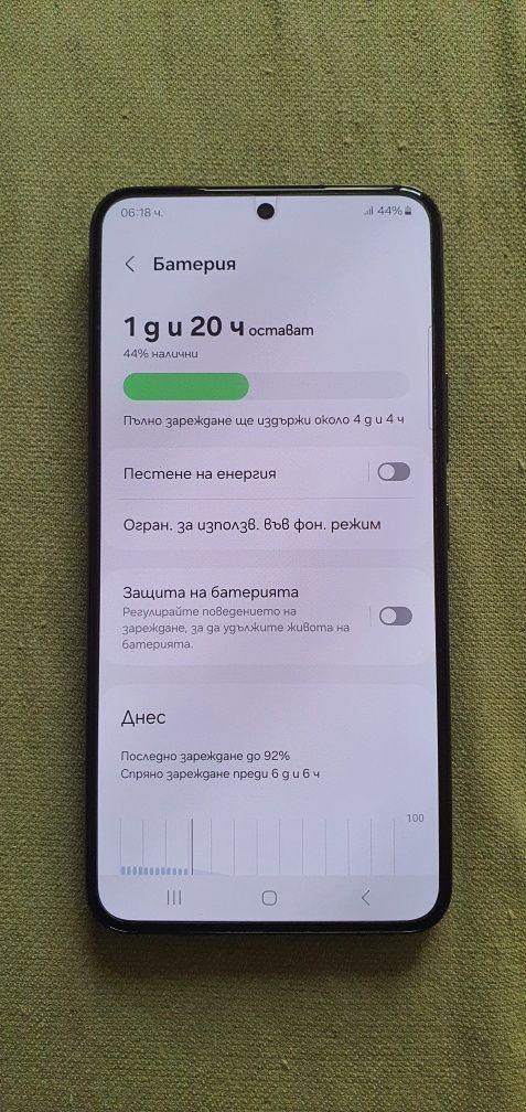 Като нов Samsung S22 Duos 5G 128 GB 8 GB Ram Android 15