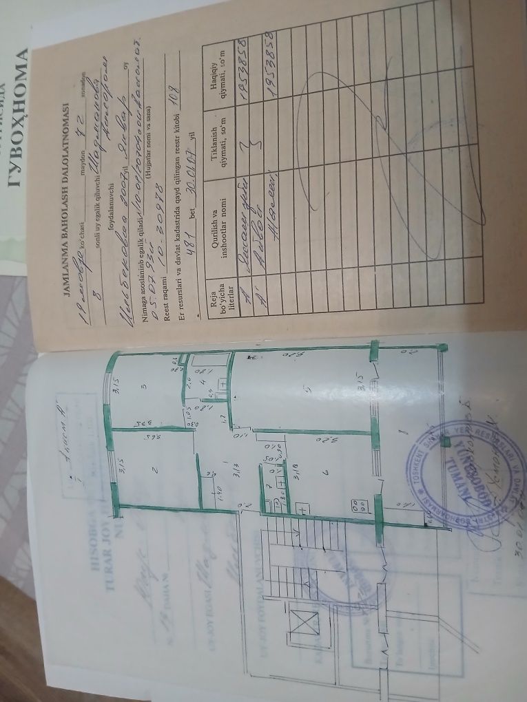 Срочно Продаётся дом юнсаба