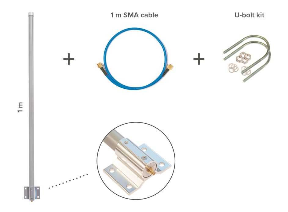 Antena Mikrotik LoRa 6.5 dBi - Helium + cablu 1m + prindere