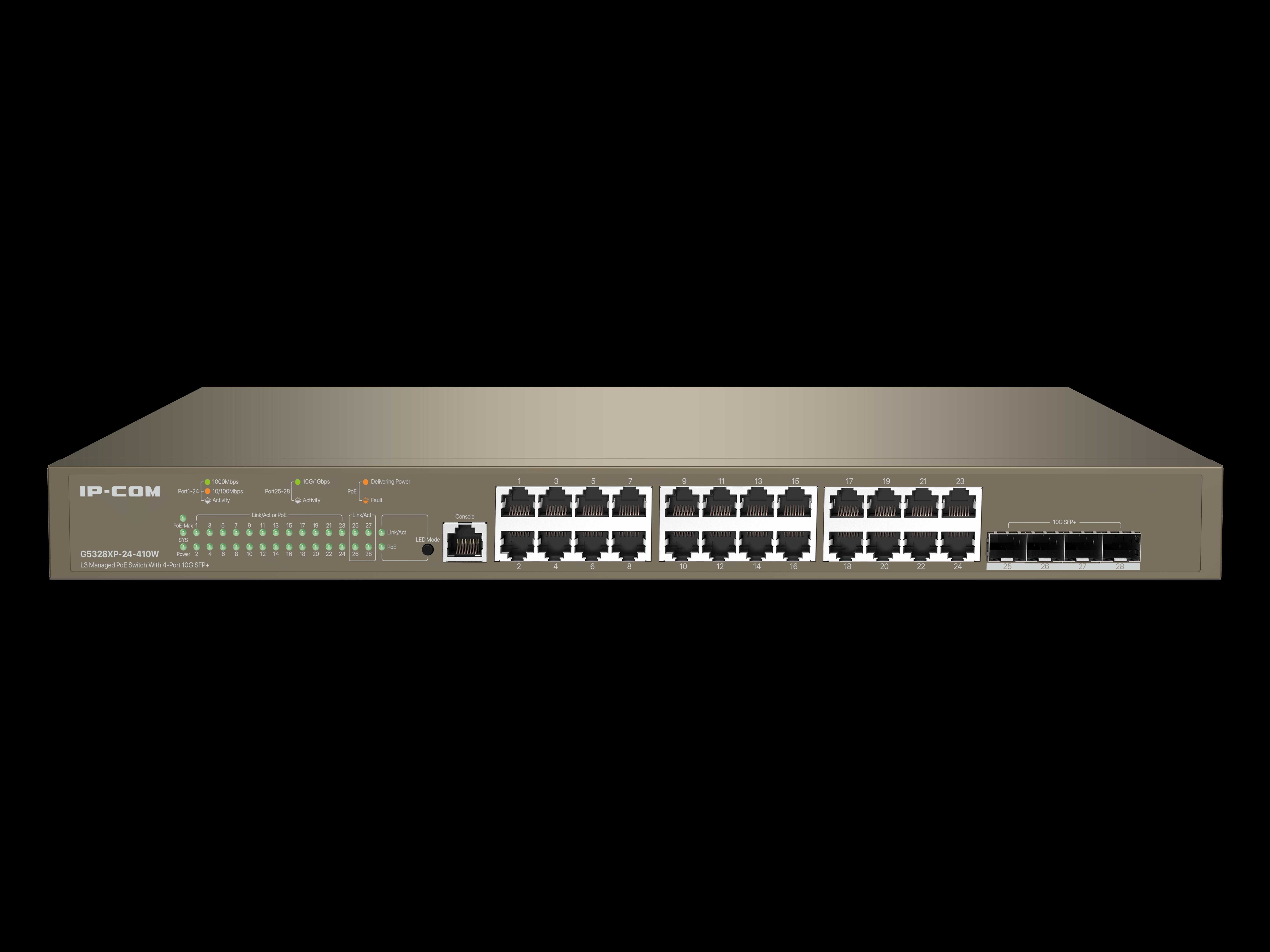 Управляемый switch IP-com G5328P-24-410W