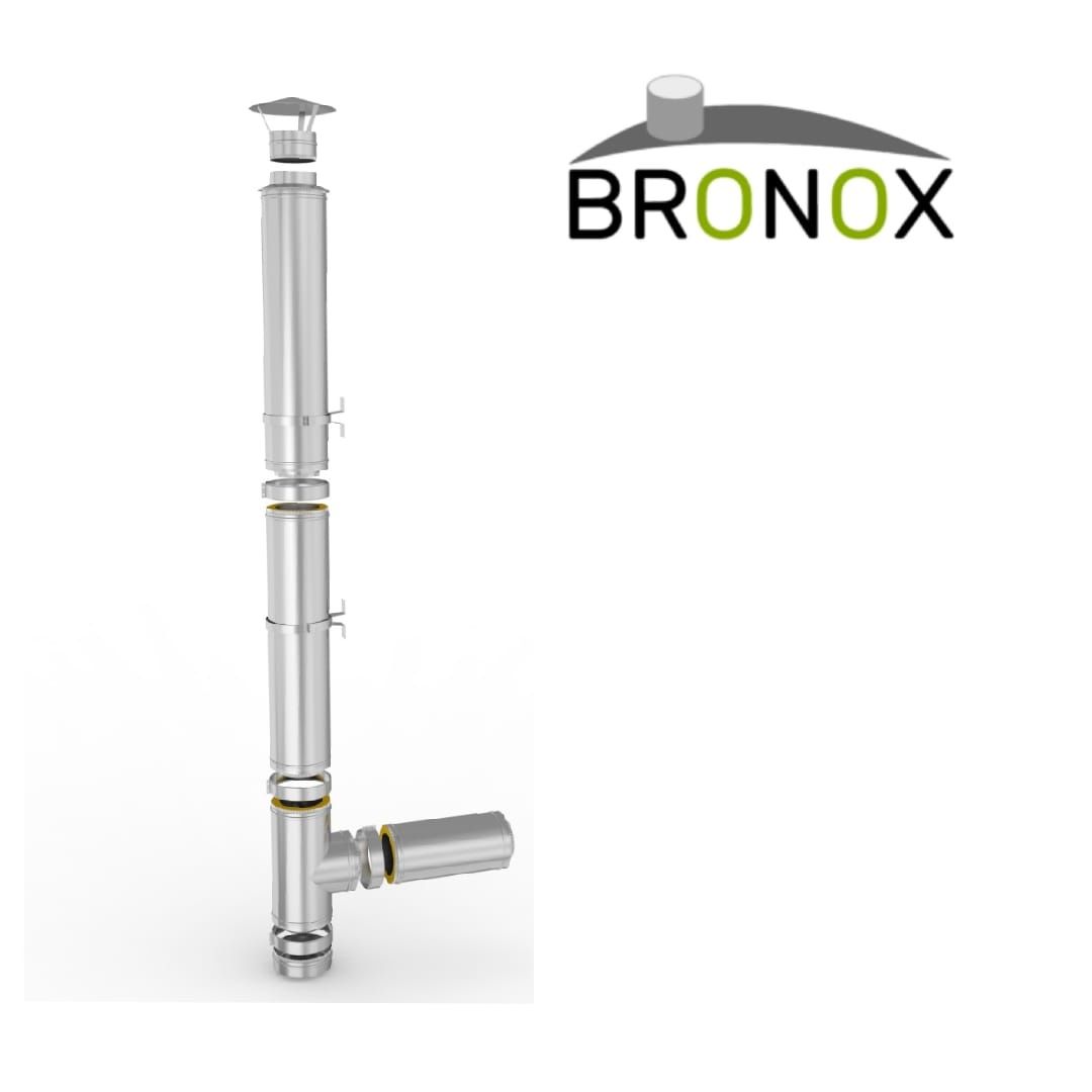 Cosuri de fum din inox Bronox