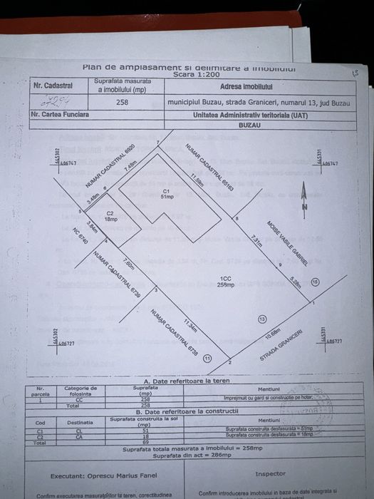 De vanzare teren 258mp - Dorobanti - Buzau