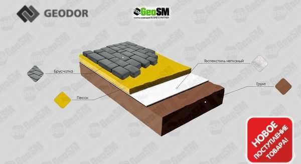 Геотекстиль под брусчатку
