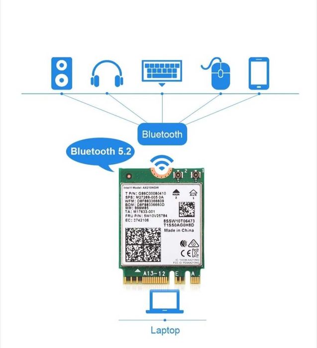 Placa de retea AX210ngw