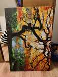 2 Tablouri dualview 80x120