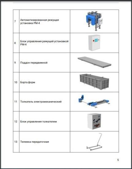 Мини завод газоблоков