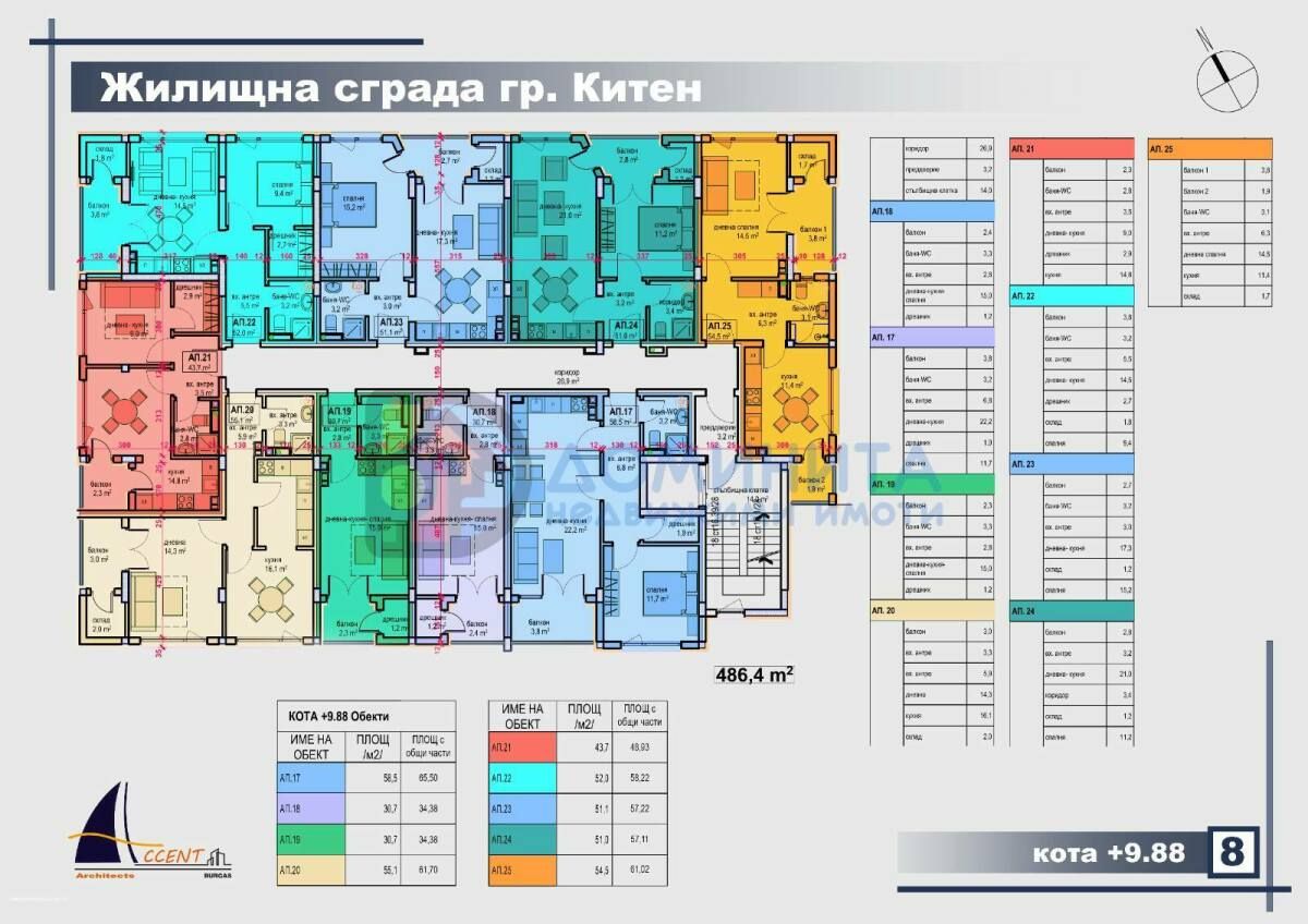 Предстоящо строителство, студио, гр. Китен