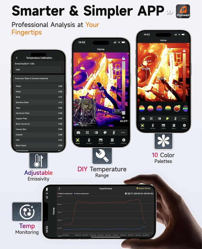 Термокамера FOXWELL RT100 за iOS