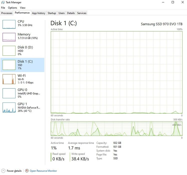 Alienware area 51M