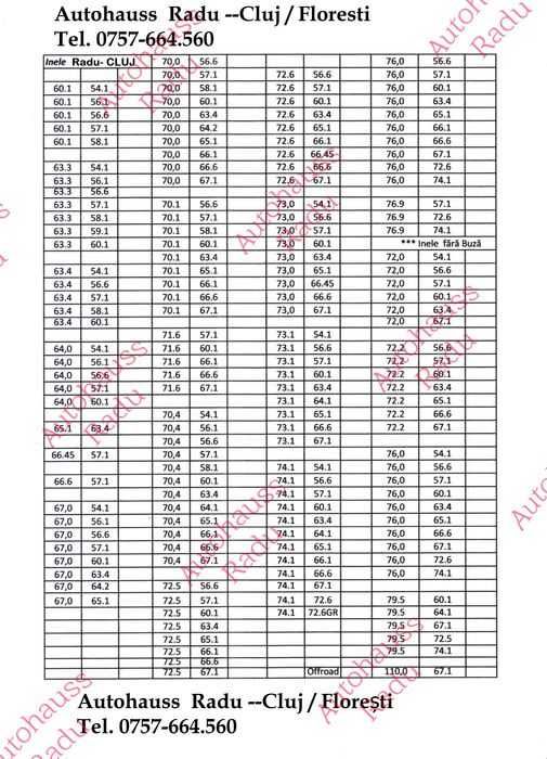 Inele de centrare ghidaj VW T5, T6 cu jante BMW Ø 72,6 x Ø 65,1
