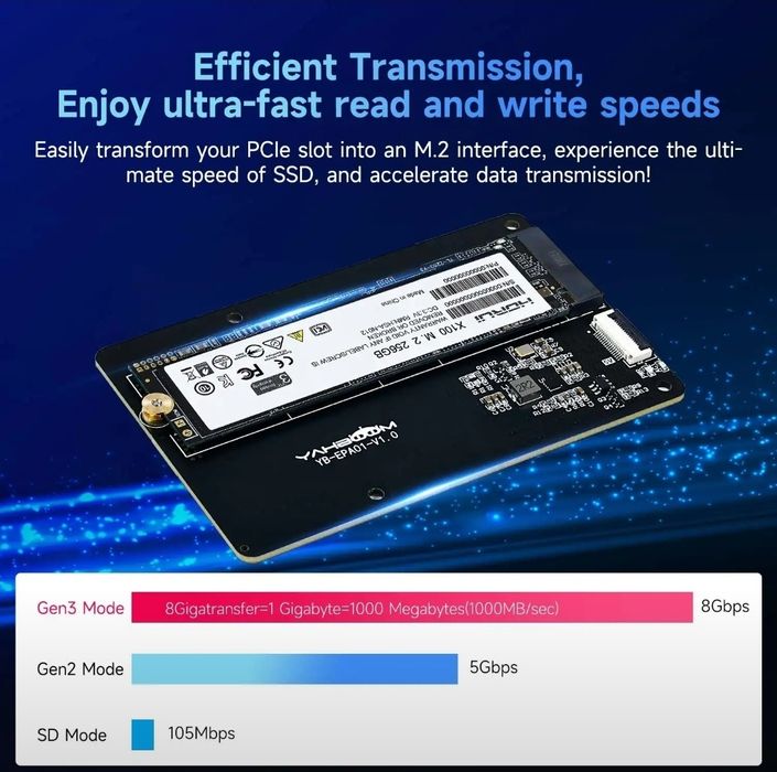 Raspberry Pi 5 плата расширения PCIE M.2 NVME SSD