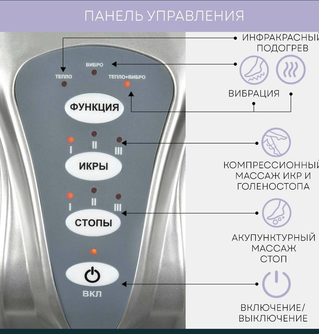 СКИДКА! Расслабляющий массажер для HOr, Oyoq Massajor