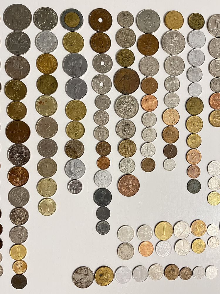 Colectie monde incepatori din 40 de tari, lot 250 monede diferite