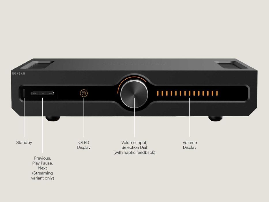 Roksan Caspian 4G Streaming Усилвател (Made in UK) в гаранция!