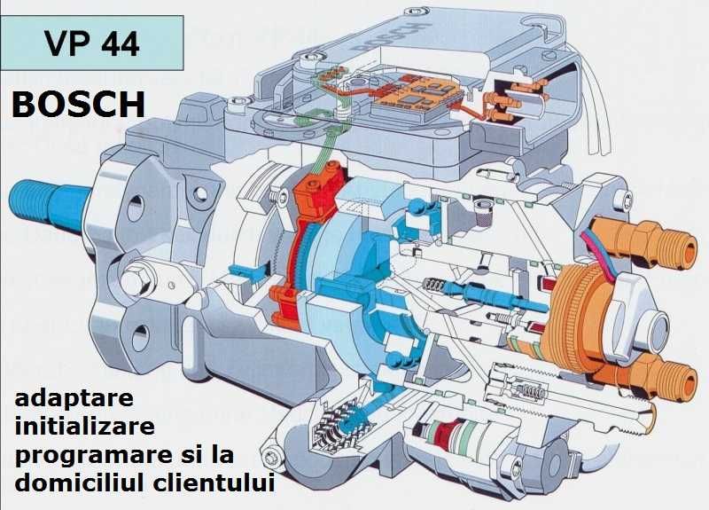 Programare codare imperechere pompa injectie Ford Opel Audi