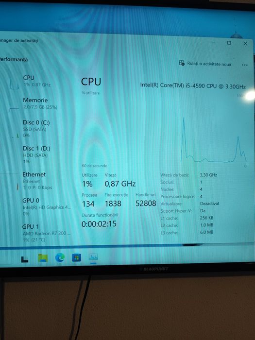 Unitate de calculator