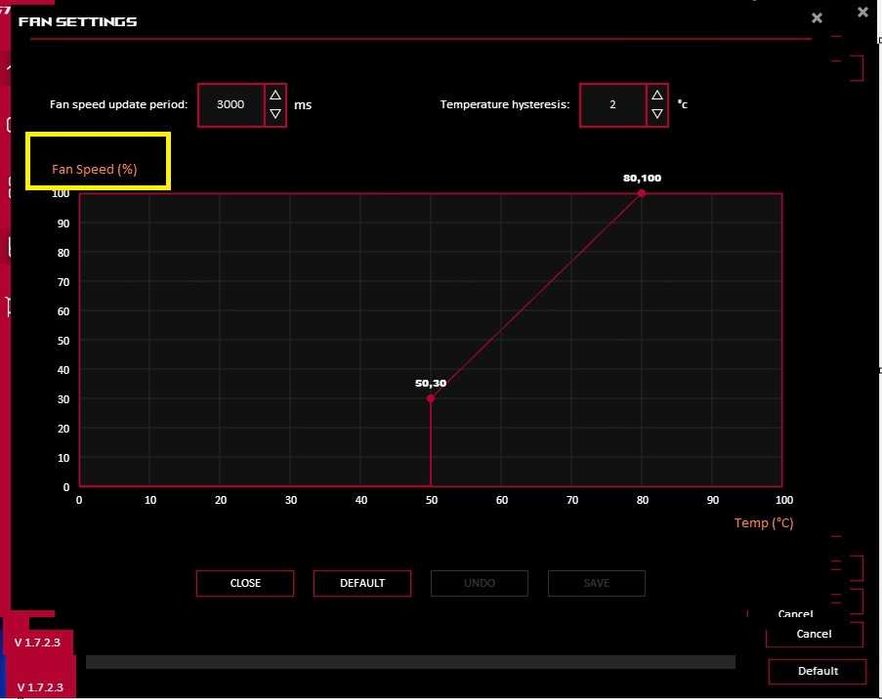 Asus ROG Strix 1070 Ti 8GB