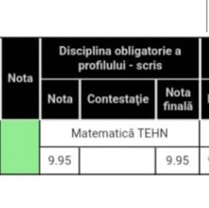 Meditatii la matematica