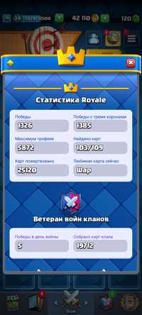 Аккаунт Clash Royal