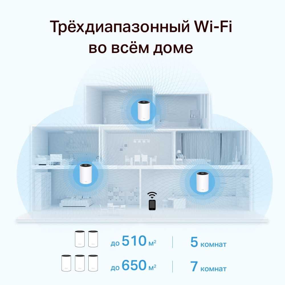 Роутер (Router) TP-Link Deco X68 (2 pack)/AX3600 Wi-Fi6 Home Mesh