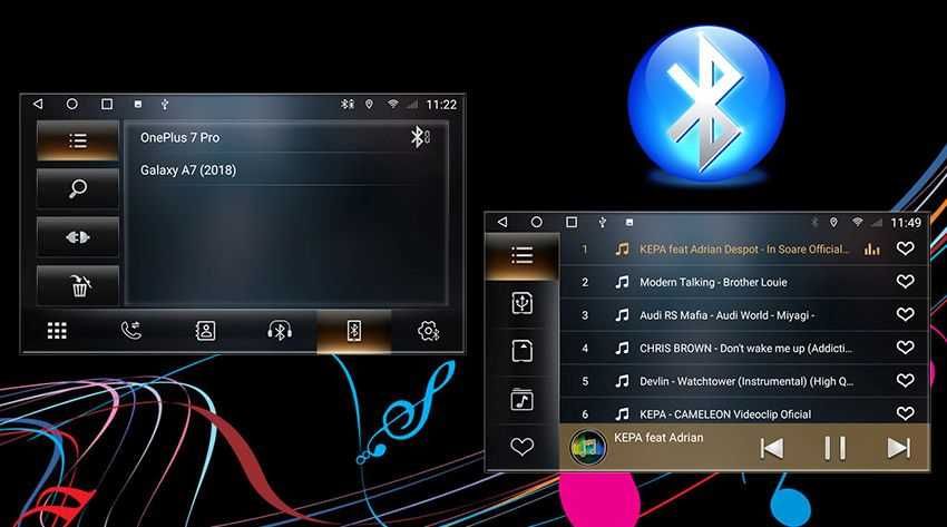 Navigație dedicată Daihatsu | Android