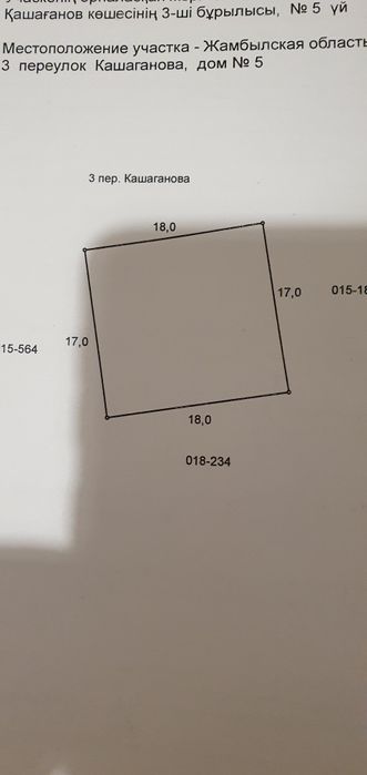 Продам дом. Участок 3 сотки