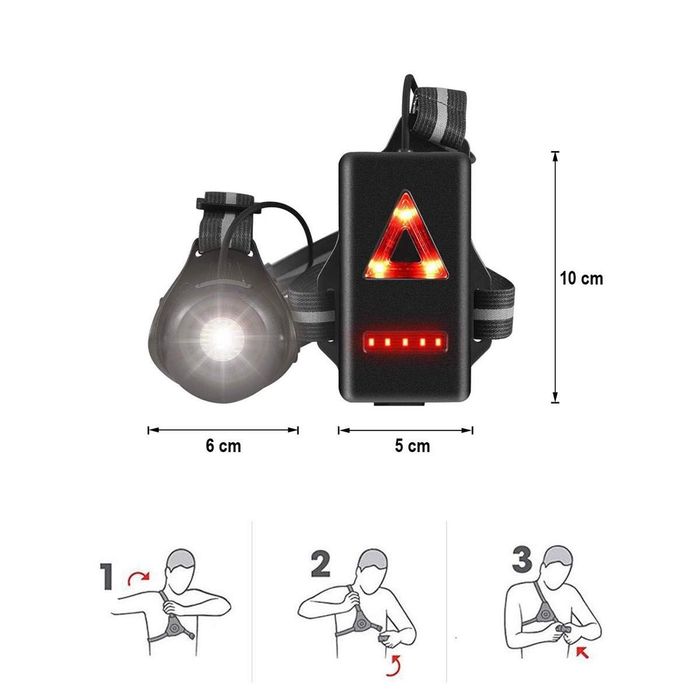 Lanterna LED pt piept reincarcabila SGODDE,2200 mAh,500 lm,sigilat