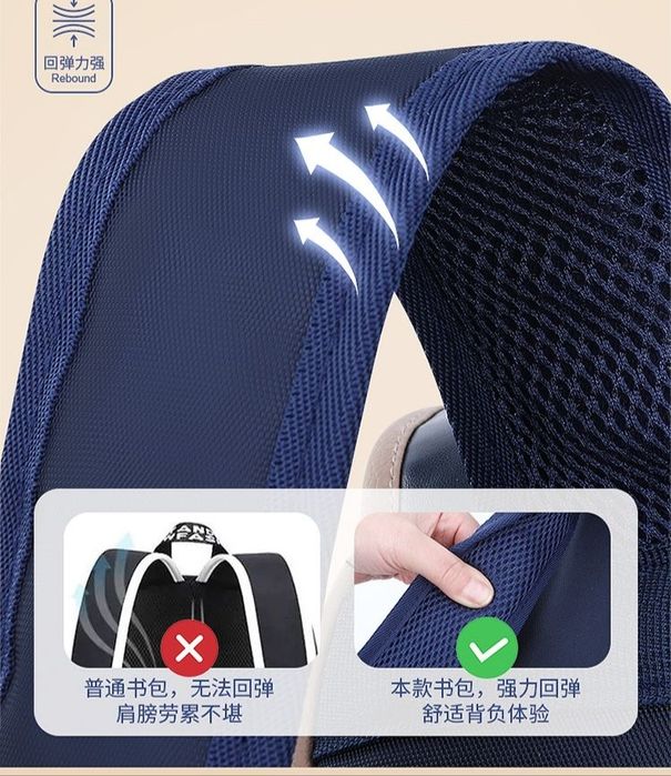 Школьный рюкзак для младших классов портфель вместительный водонепрони