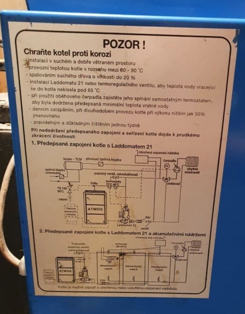 Котле твърдо гориво