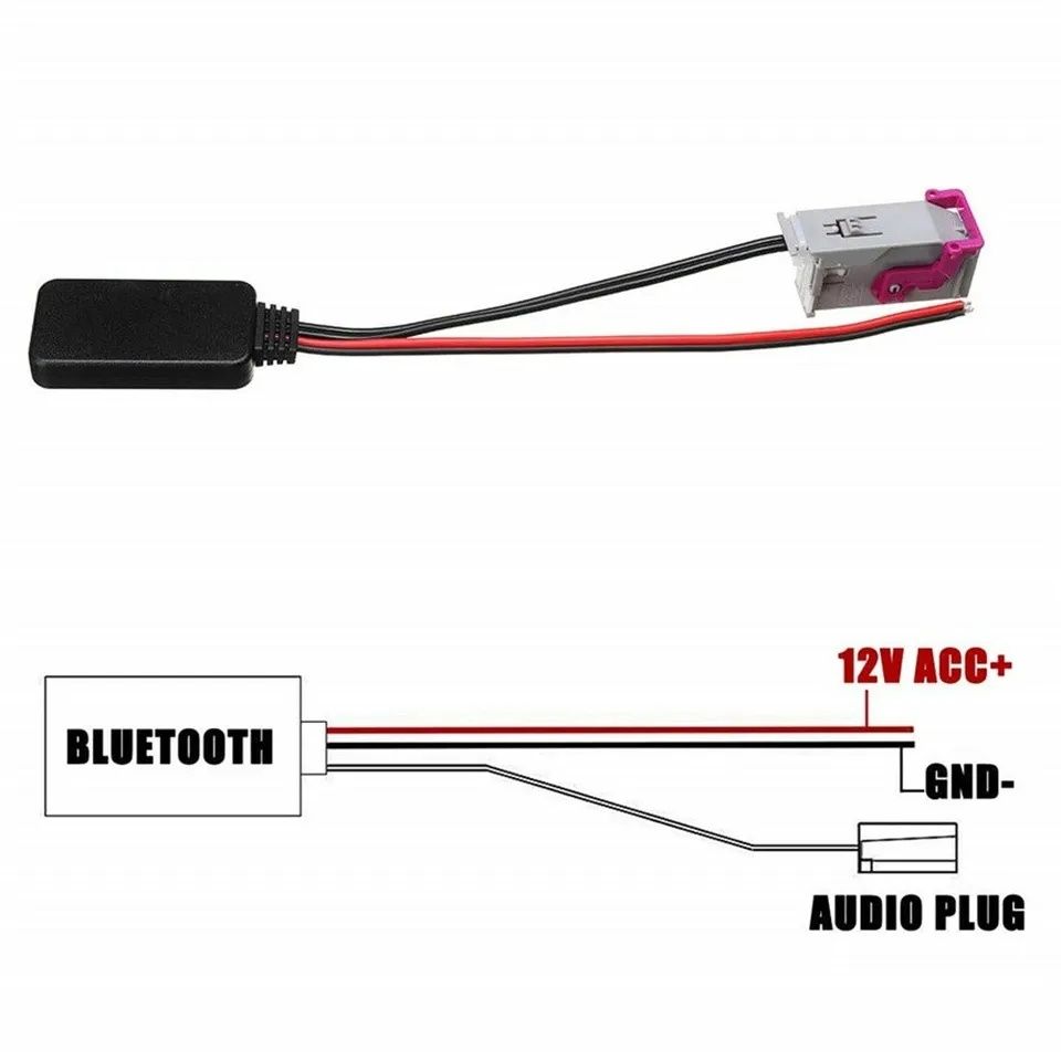 Modul adaptor bluetooth RNSE RNS-E Audi A3 A4 A6 A8 TT Exeo