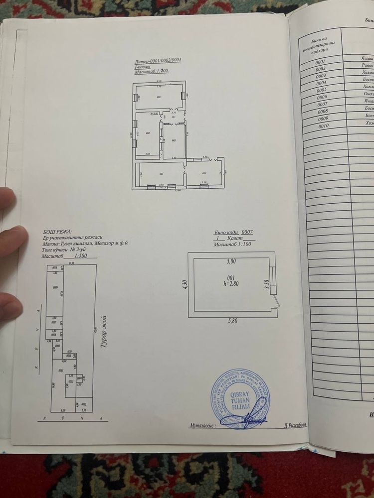 Продается земельный участок под строительство