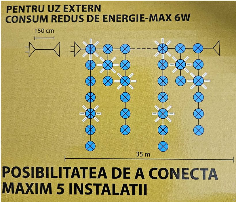Instalație Turturi LED 700 lumini, 35 metri, exterior/interconectabilă