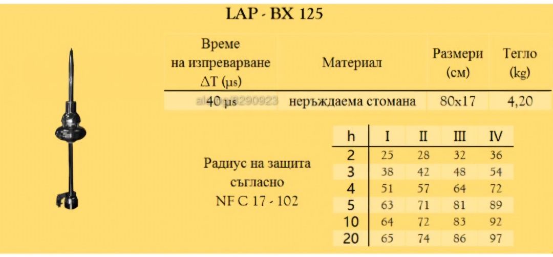 Активен мълниеприемник с изпреварващо действие LAP-BX-125 - 40µS
