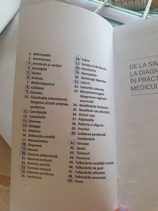 Carte de la simptom la diagnostic Matei