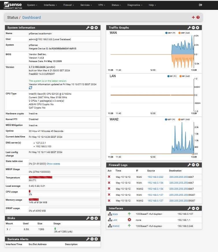 Server Dell PowerEdge R200 1U pfSense, RAID Intel Xenon E3120