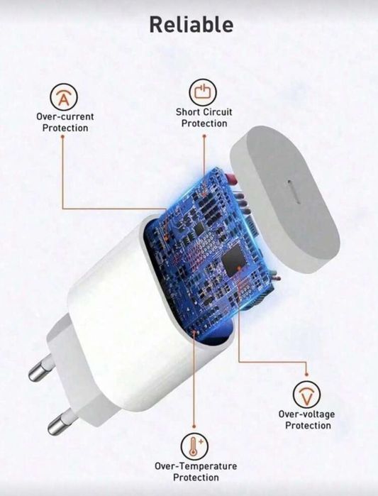 Зарядно устройство + невероятно здрав кабел TYPE C