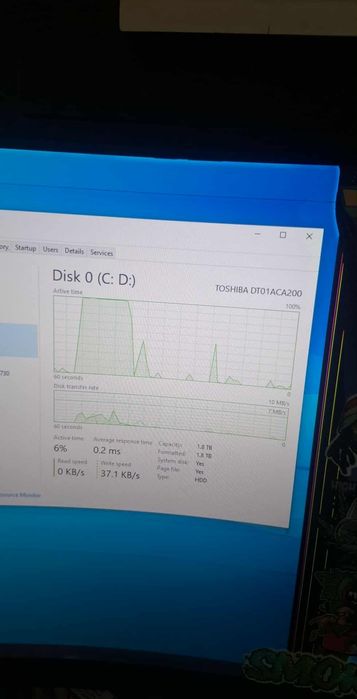 PC i5-4460 / 8GB RAM / 2TB HDD