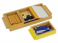 Material Montessori - Jocul sarpelui - Inmultire