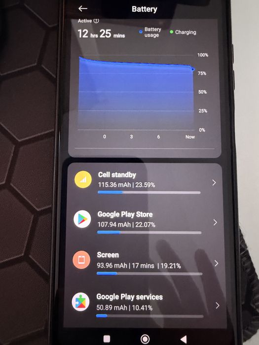 Poco X3 Pro 6GB RAM 128GB ROM