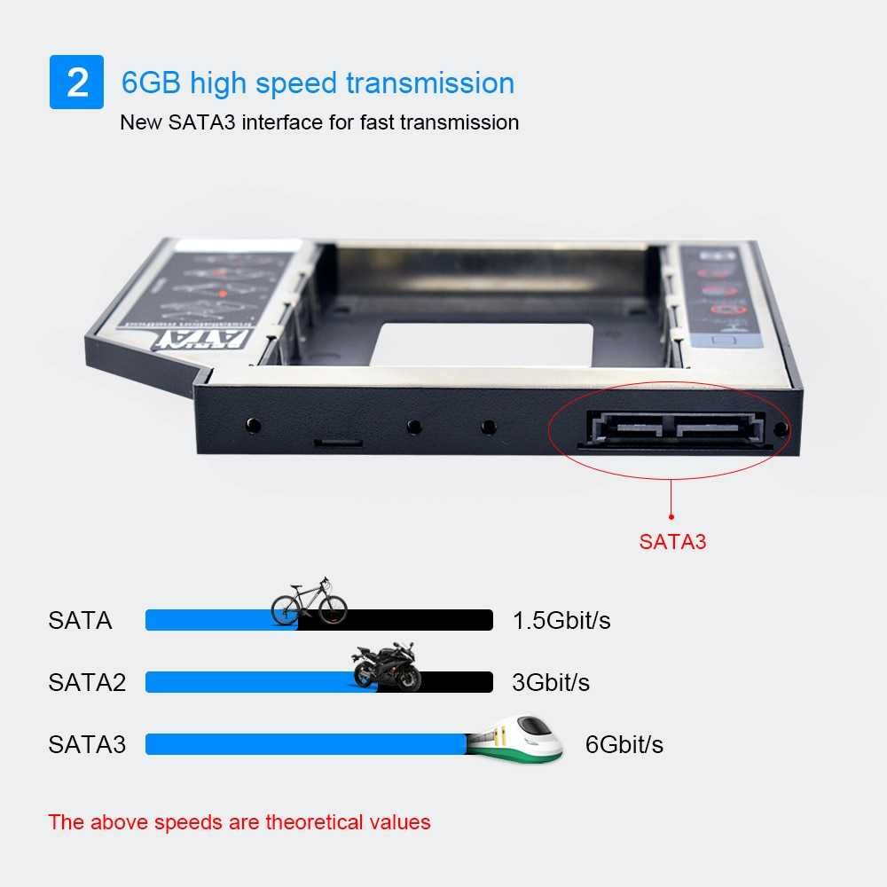 Adaptor HDD SSD Caddy laptop  9.5mm interfata Sata