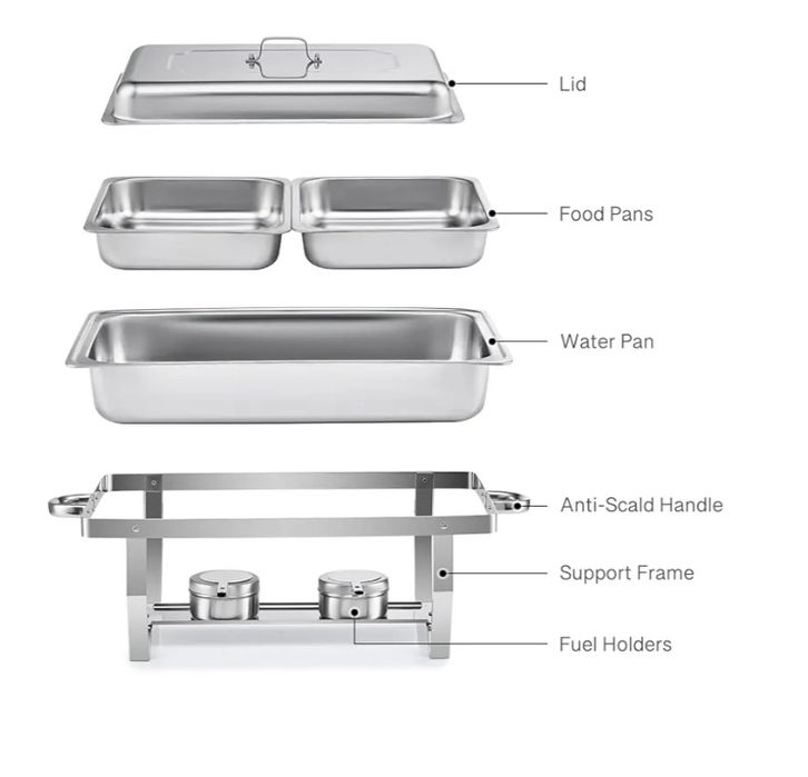 Set Bufet Chafing Dish