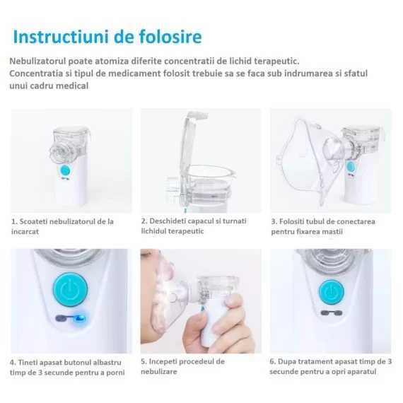 Nebulizator ultrasonic cu tehlogie Mesh,