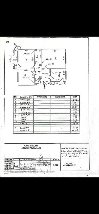 Vânzări 3 camere București-Berceni
