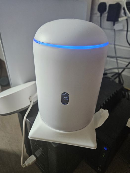 ubiquiti dream router 6